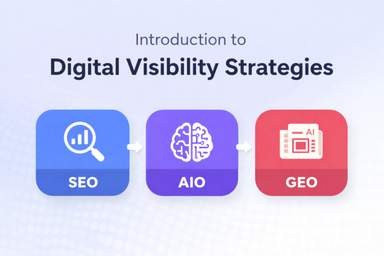 SEO, AIO, and GEO