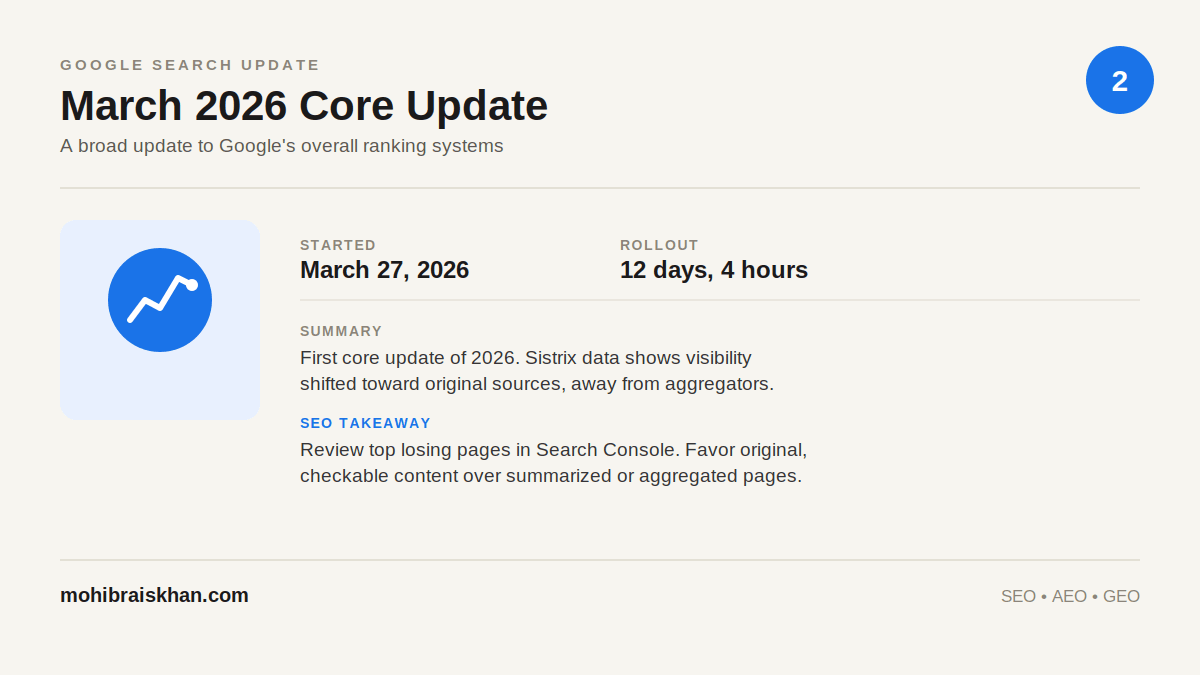 Google March 2026 core update infographic showing rollout dates and SEO takeaway